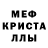 МЕФ кристаллы Price News